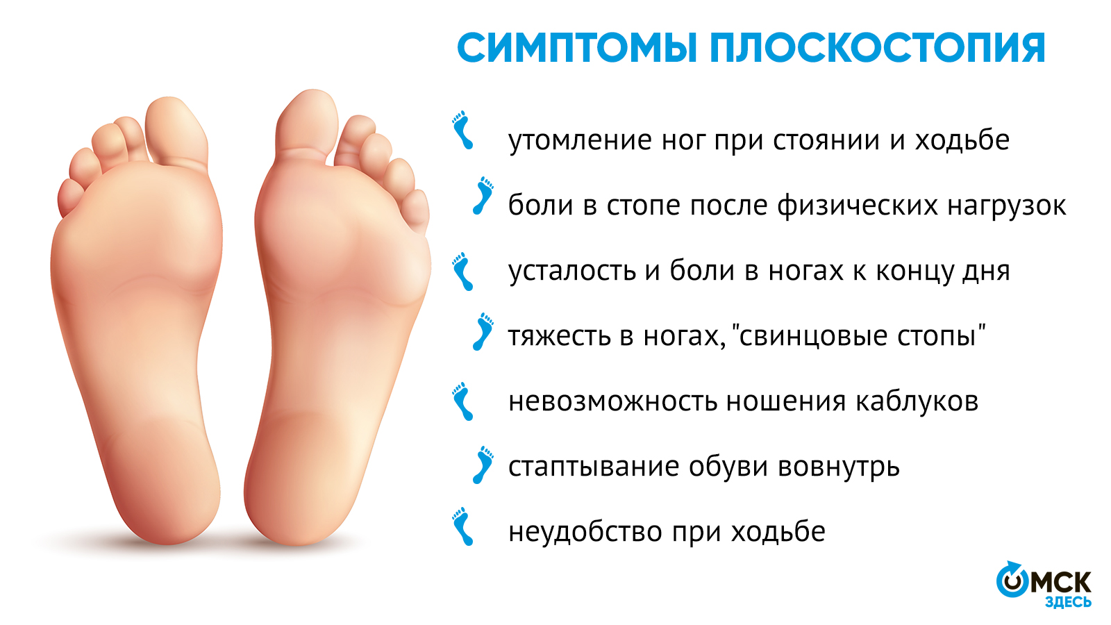 Лечение укорочения нижней конечности у детей - ортопедическая коррекция ног в Санкт-Петербурге