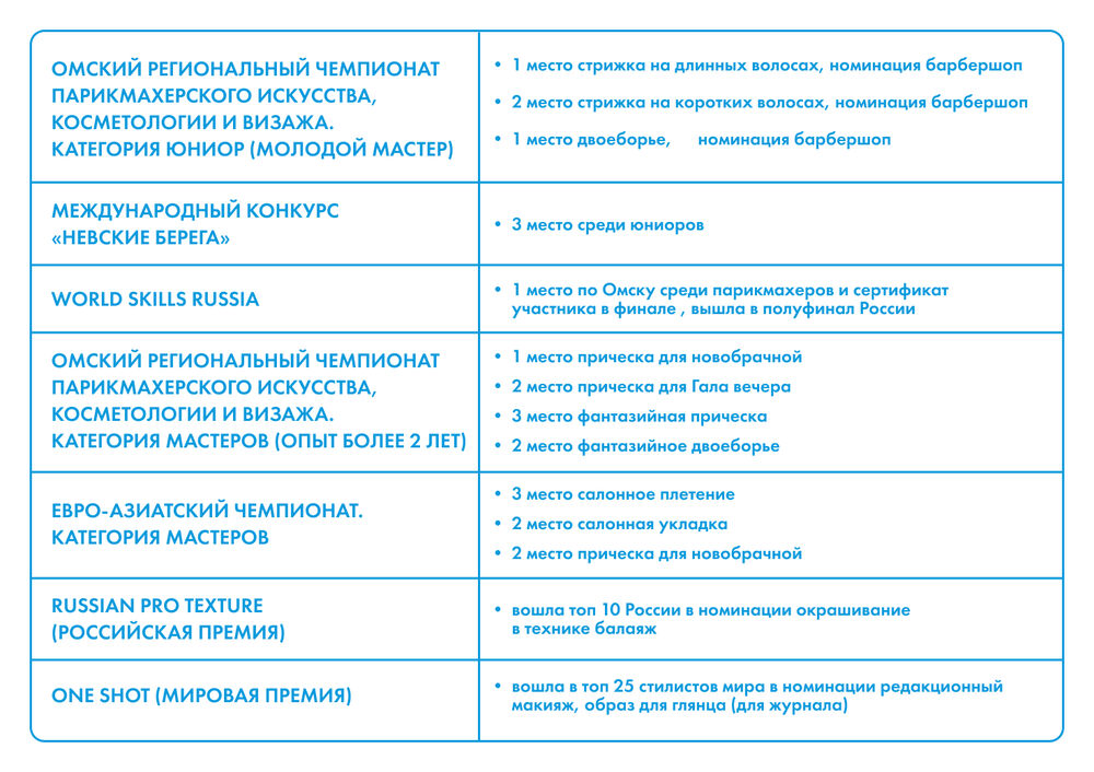 Короткие стрижки: 5 супер-идей для лета