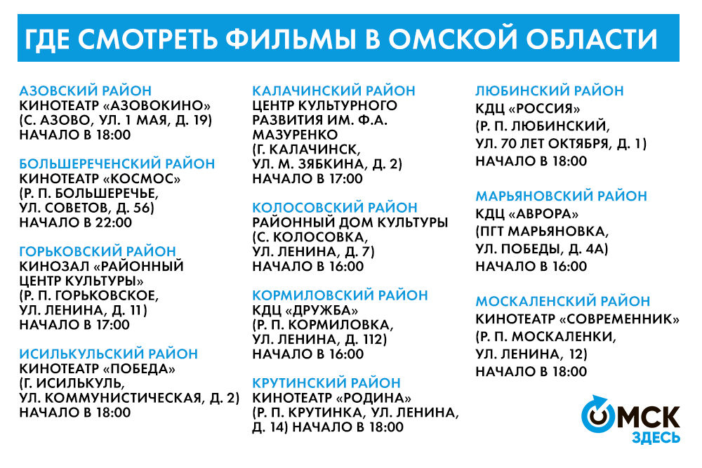 В Омской области участниками акции "Ночь кино" станут 35 площадок.