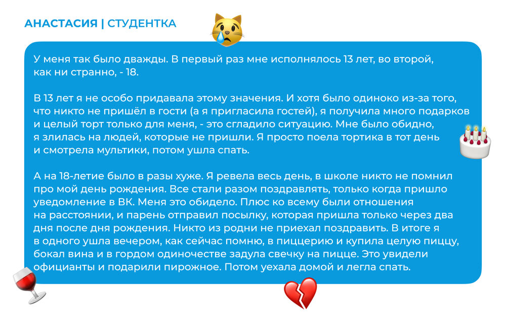 Каково остаться одному в день рождения?